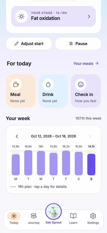 The Pause week view with a bar for each day's fast against a 16-hour plan